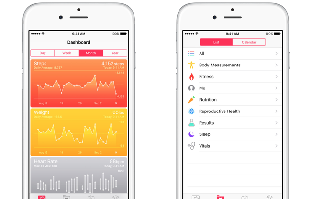 How Health Data from Your Apps Is Being Bought and Sold