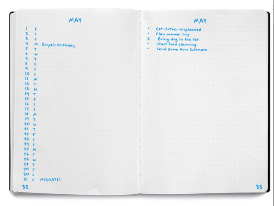 How to Use a Bullet Journal in Trello to Plan Your Day