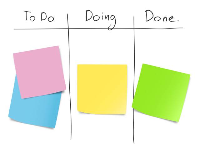 How Visual To-Do Lists Can Power Your Personal Productivity