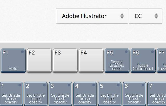 The Best Ways to Learn All the Keyboard Shortcuts You Will Ever Need