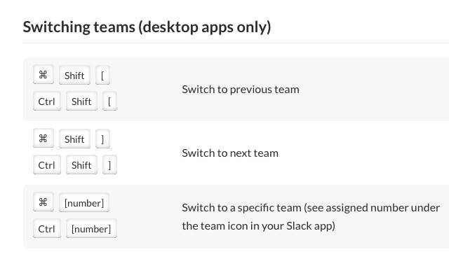 Solid Tips to Master Slack & Be the Most Effective Employee Ever