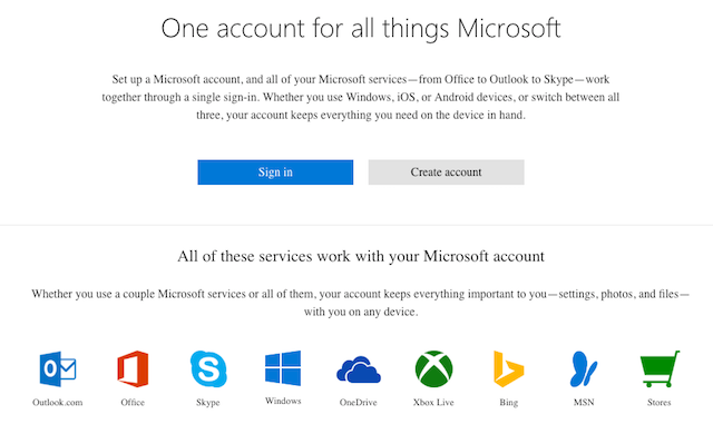 Do This Before You Upgrade to Windows 10