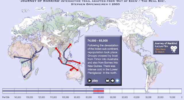 5 Cool Sites to Visualize the Progress of Mankind & the World