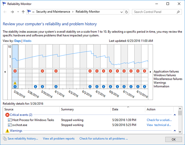 3 Reasons to Start Using the Reliability Monitor in Windows