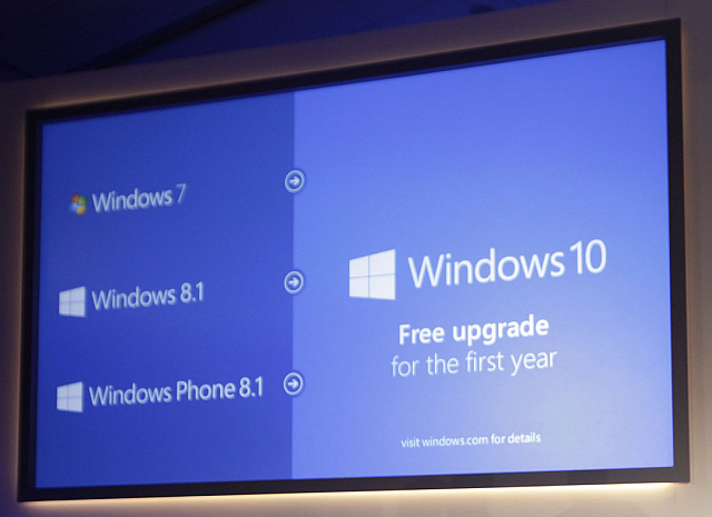 Many People Refuse the Free Windows 10 Upgrade, Here's Why