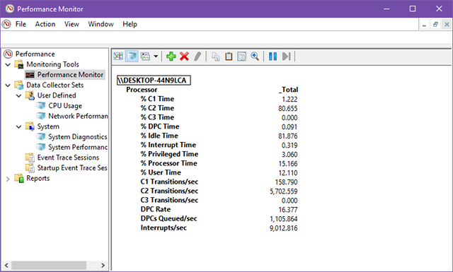 System Performance Display How to Use the Windows Performance Monitor Like a Power User