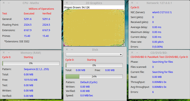 Linux Filesystem Benchmark How to Benchmark Your Linux PC's Performance
