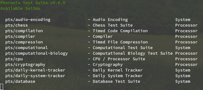 How to Benchmark Your Linux PC's Performance