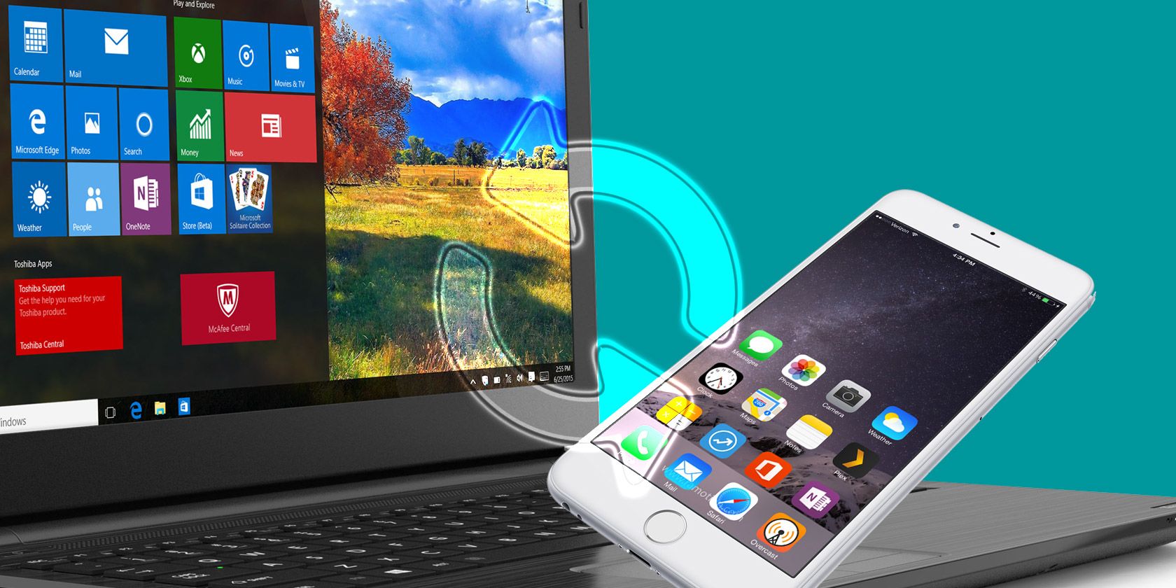 How to Use the iCloud Control Panel to Sync Data Between Your iPhone ...