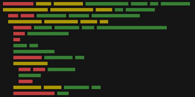 Become a Better Coder by Keeping a Programming Journal