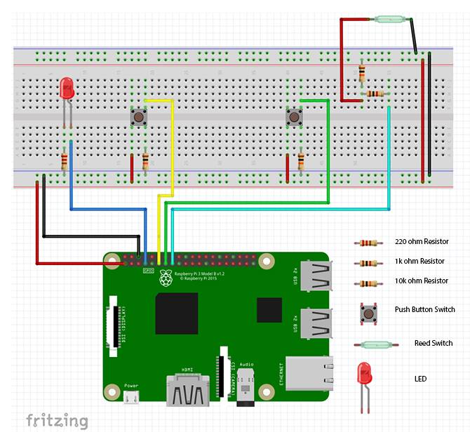 Play Your Own Theme Tune When You Enter the Room With Raspberry Pi