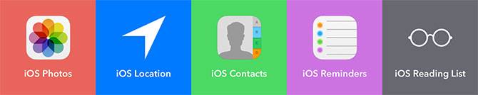 How to Set Up Location Alerts in iPhone Reminders