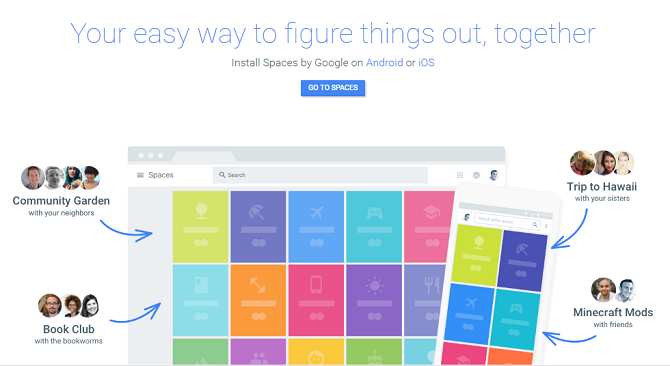 6 Reasons Why You Need Google Spaces in Your Life