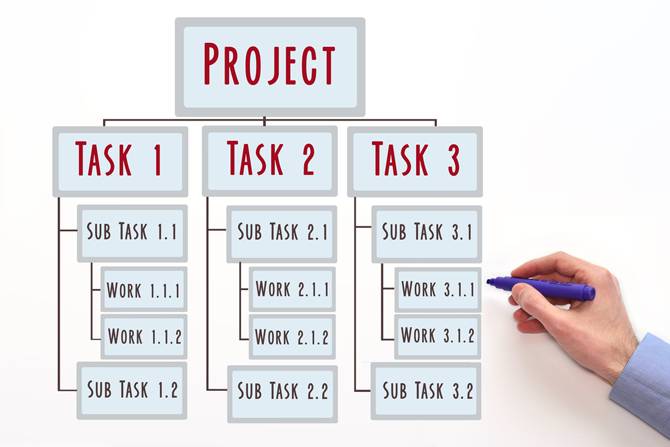 Make 2017 Your Most Productive Year Yet with 12 Baby Steps