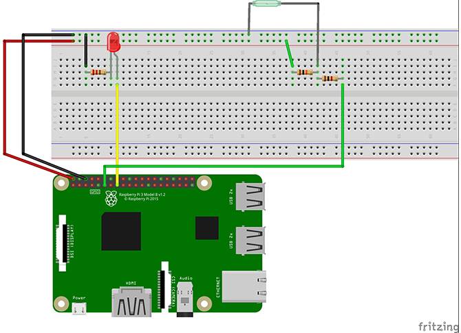 Getting Started With Blynk: Simple DIY IoT Devices