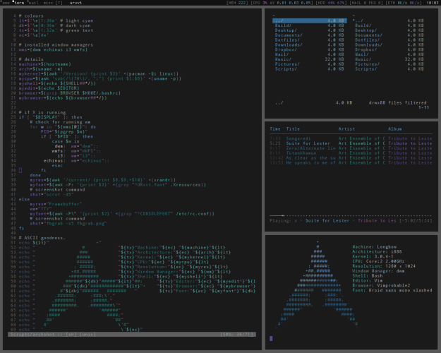 Tlinux 12 Best Linux Server Operating Systems and Who Should Use Them