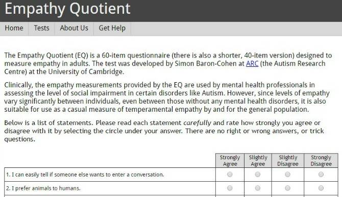 8 Free Emotional Intelligence Tests That Reveal More About You