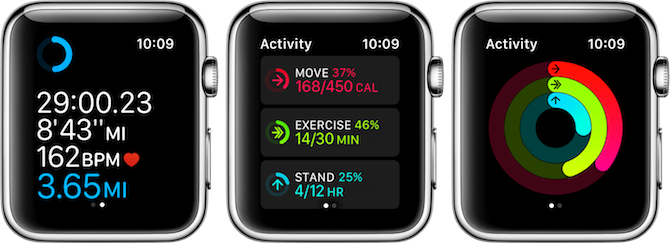A closer look at Using Apple Watch For Fitness Tracking