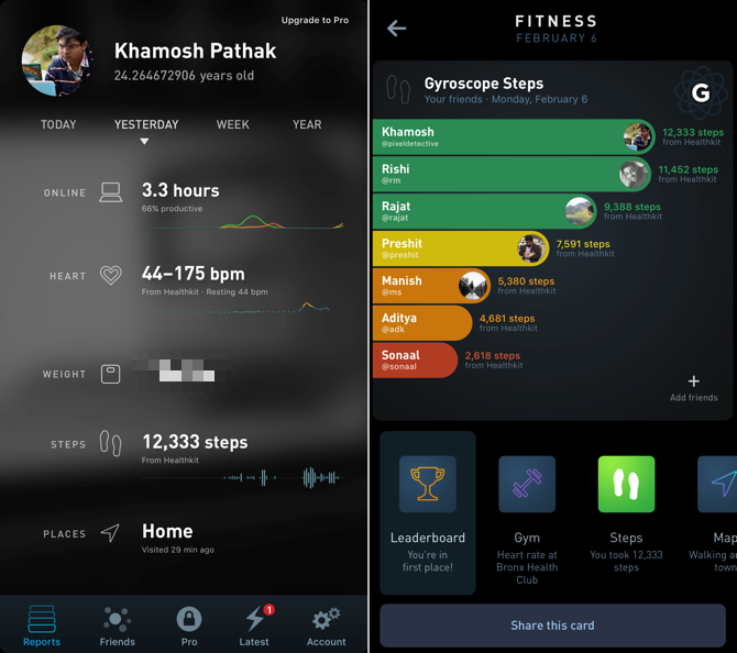 Gyroscope App Use Automated Health Tracking to Lose Weight and Live a Healthier Life