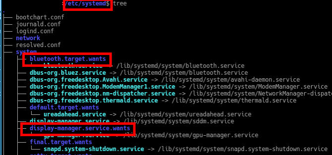 How to Control Linux Start-Up Services and Daemons