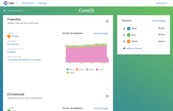 What Is Container Linux and Should You Use It?
