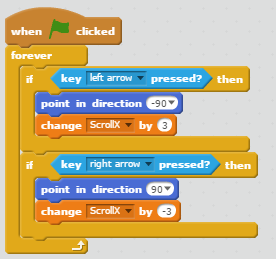 Make Your Own Mario Game! Scratch Basics for Kids and Adults