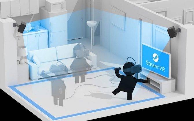 How to Set Up the Perfect VR Room