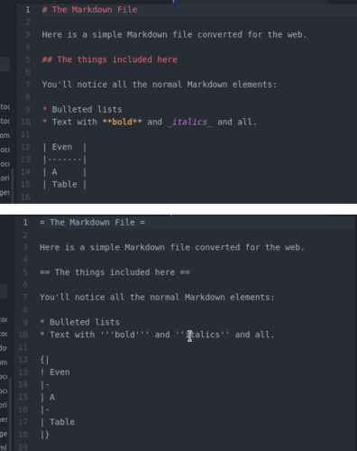 How to Easily Convert Between Document Formats in Linux