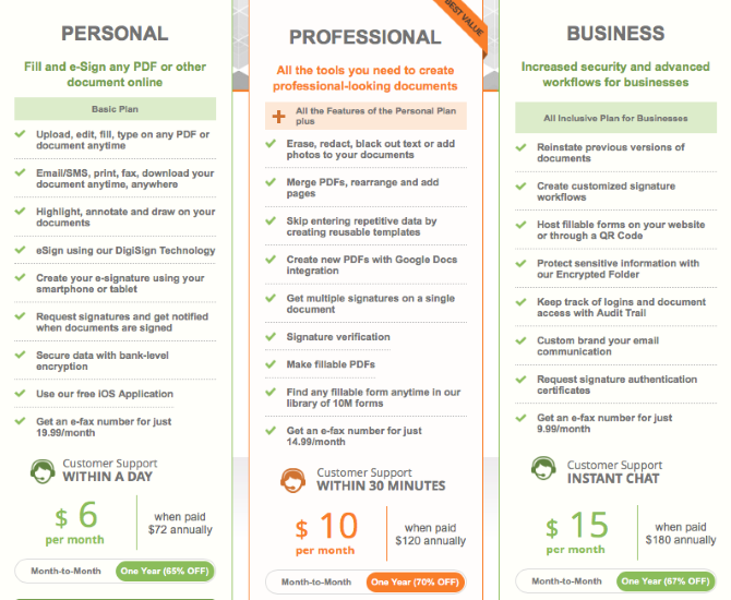 PDFfiller Is the Complete PDF Solution for Editing, Signing, and Filing