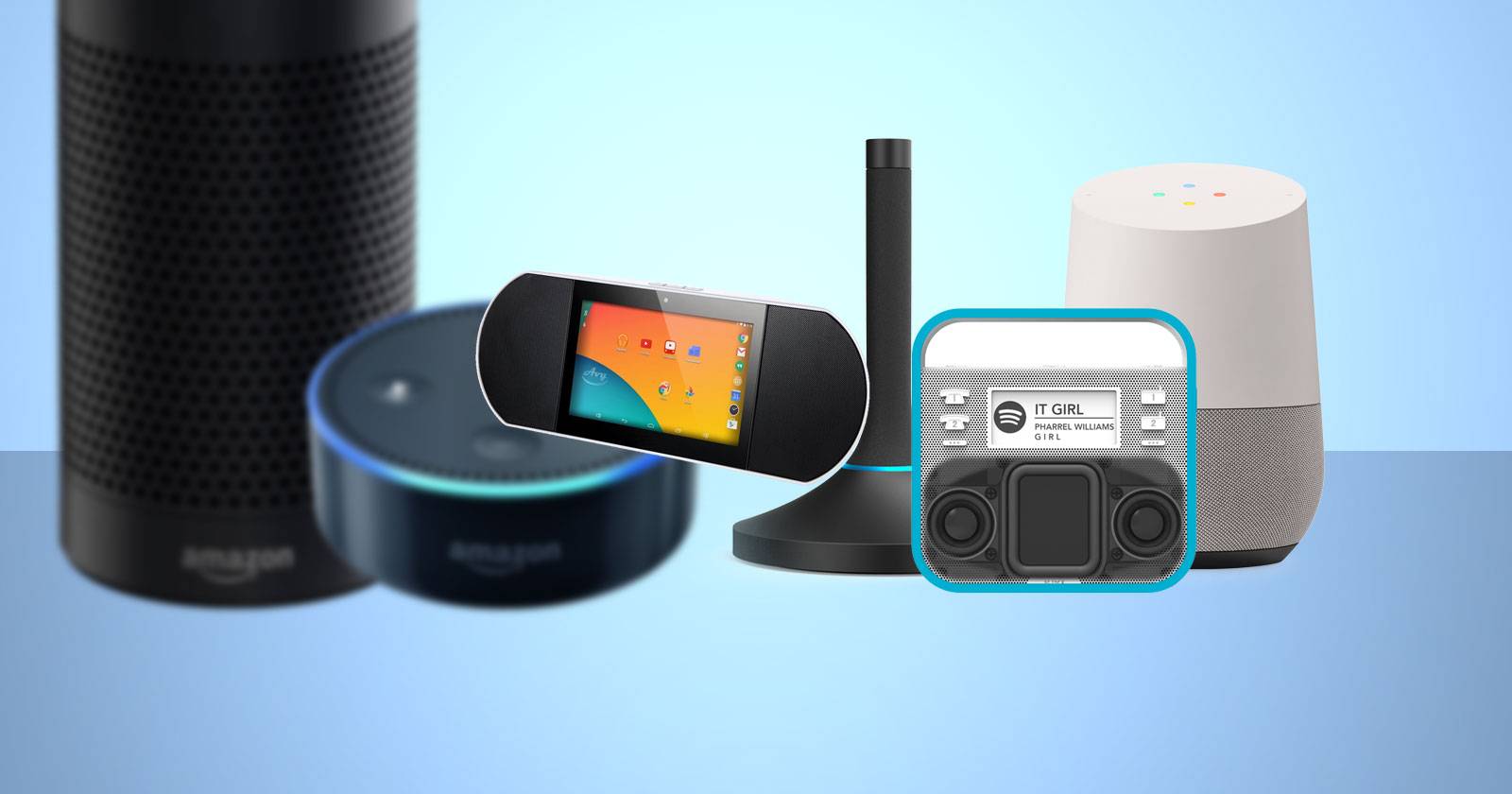 Long Linux Commands Examples 6 Coolest Amazon Echo (Dot) Alternatives