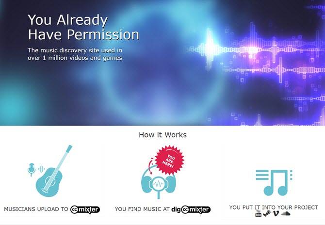 10+ Places to Get Cool Media Clips for PowerPoint Presentations