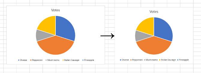 10 Easy Excel Timesavers You Might Have Forgotten