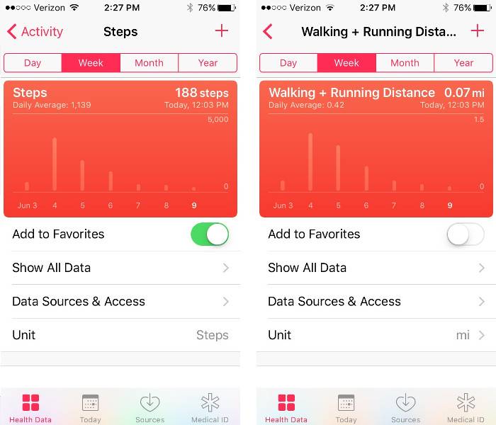 6 Things You Didn't Realize Your iPhone Is Tracking