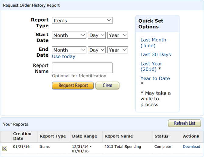 20 Awesome but Hidden Amazon Features You Can't Afford to Ignore