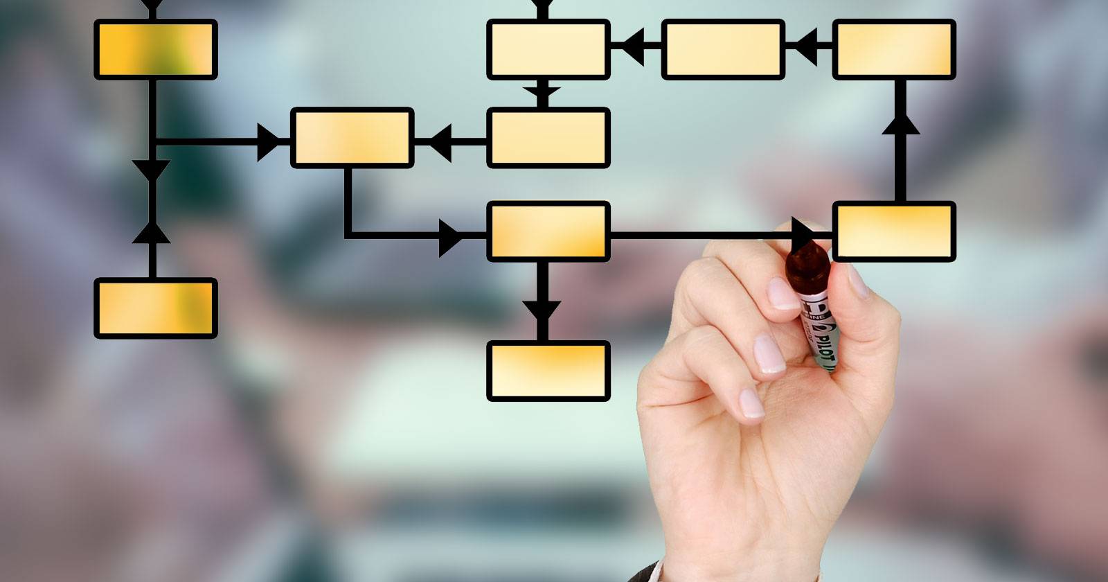 Microsoft Introduction Flowchart Microsoft Office Flowchart Template