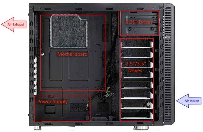 The Ultimate Guide to Your PC: Everything You Wanted to Know -- and More