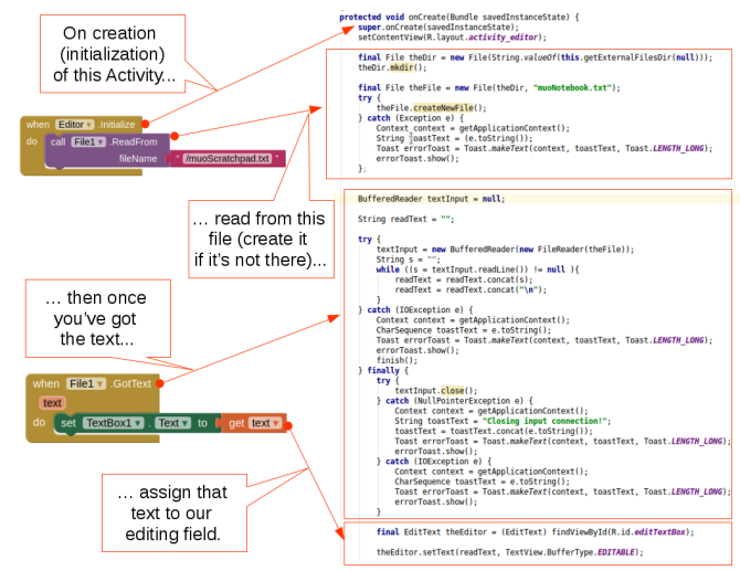 How to Create an Android App: Everything You Need to Know