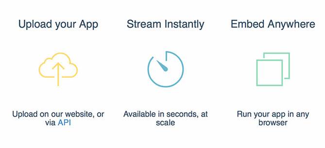 Apple Store App Simulator 4 iOS Simulators for Testing iPhone & iPad Apps
