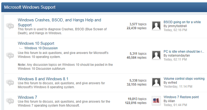 Top 10 Sites for Computer Troubleshooting and Tech Support