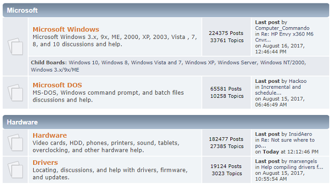 Computer Hope Chat Top 10 Sites for Computer Troubleshooting and Tech Support