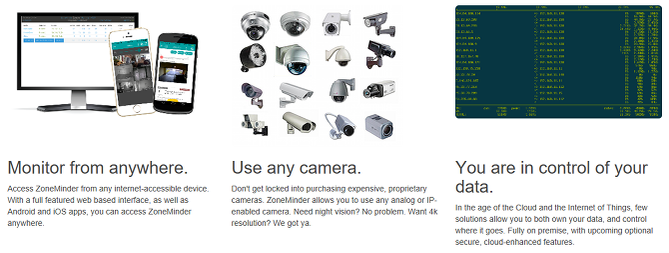 webcam security software comparison table AlfredCamera Blue Iris CameraFTP iSpy Zoneminder