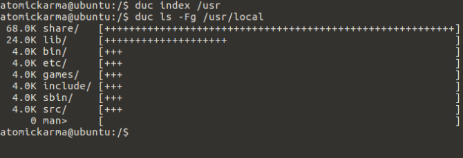 7 Great Apps to View Disk Usage in Linux
