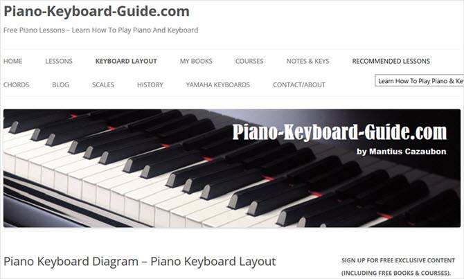The Big List of the Easiest Music Learning Websites