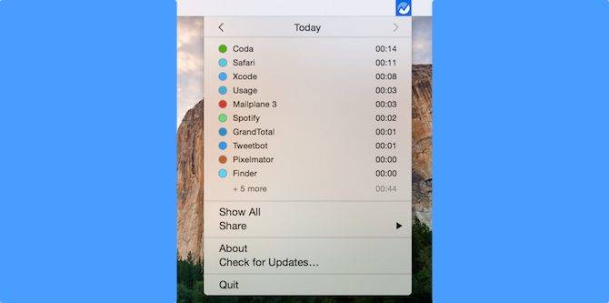 13 Free Mac Productivity Apps You Haven't Heard Of