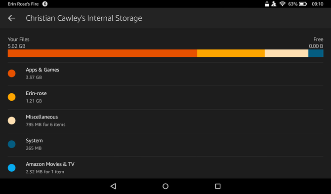 How to Regain Storage Space on a Full Amazon Fire Tablet: 10 Key Tips