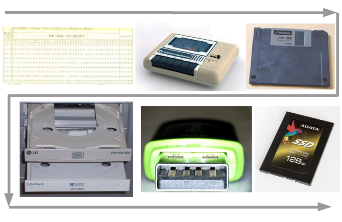 Solid State Computer Examples 101 Guide To Solid State Drives