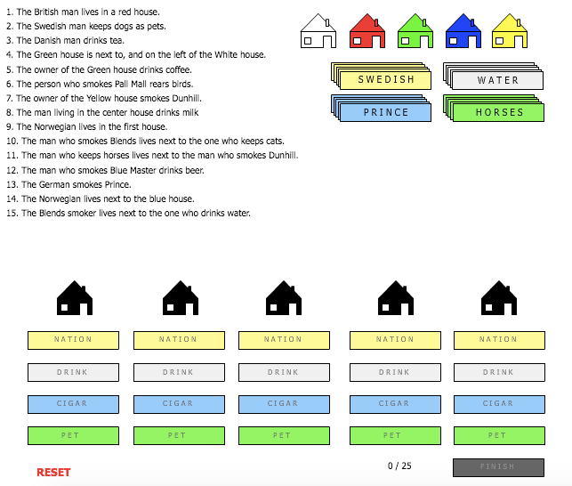 7 Online Riddle Games to Keep You Glued to Your Computer