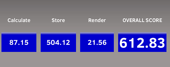Chrome vs. Firefox: The Ultimate Android Browser Showdown