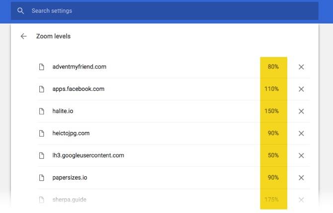 How to Manage Custom Zoom Levels in Chrome