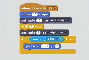 Getting Started With Scratch on the Raspberry Pi